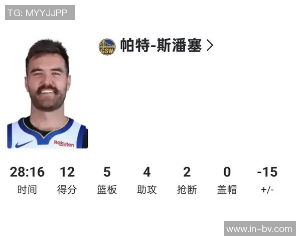 巴特勒表现起伏明显末节仅得1分全场贡献15分8板5助