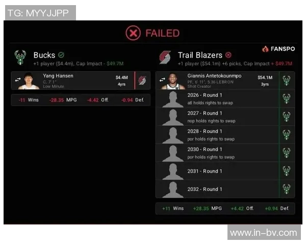 名记分析开拓者拥有雄鹿首轮选秀权或成字母哥交易关键因素 名记分析开拓者拥有雄鹿首轮选秀权或成字母哥交易关键因素