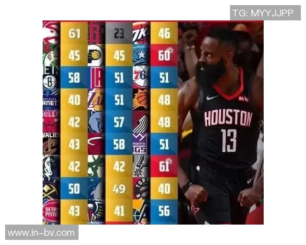 哈登狂砍29分6助助力球队逆转旧主罚球表现出色正负值高达19